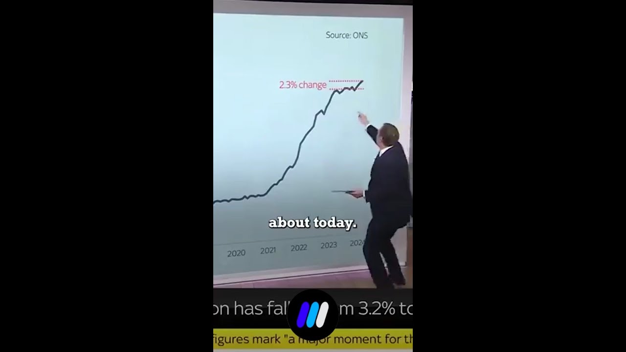 Sky News admits this on National TV regarding inflation!