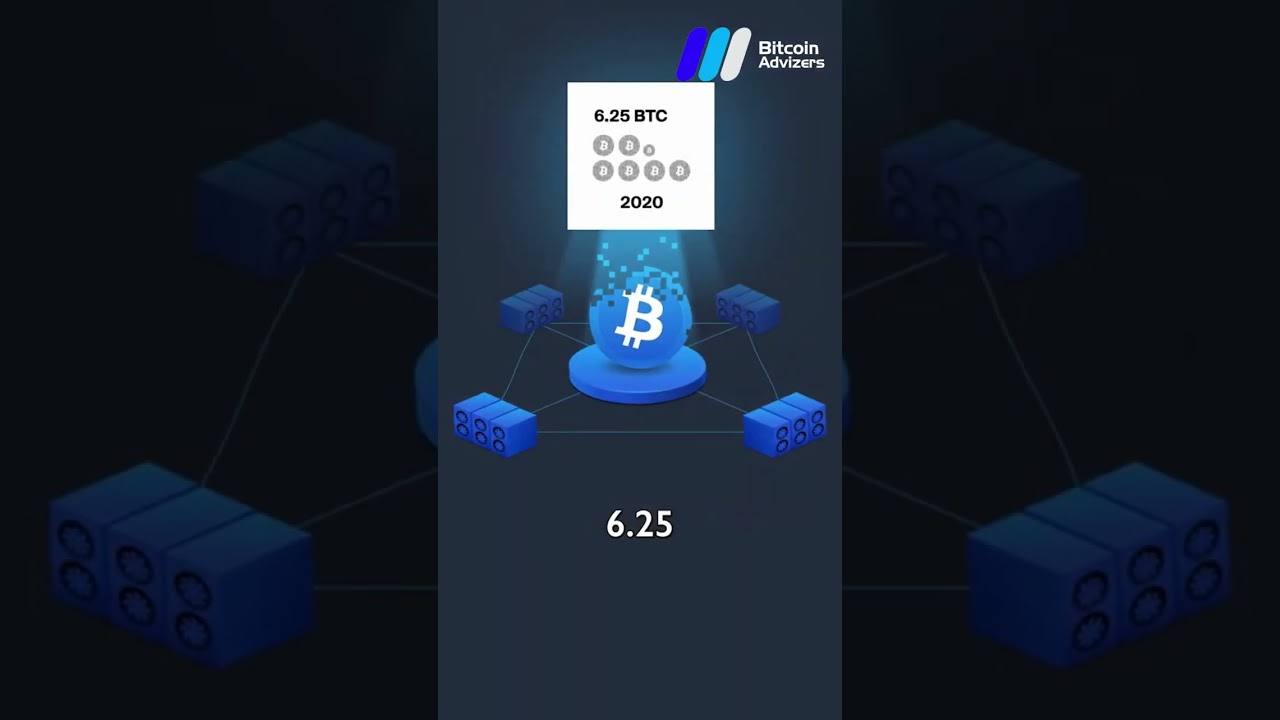 Why Bitcoin is Now the Hardest Money: Mark Moss Explains to Robert Kiyosaki! 💥💰