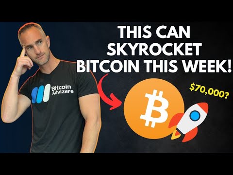 Economic Reports to Watch: Where is Bitcoin Heading Next?