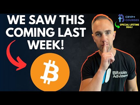 Did the Bitcoin Pullback Prove Us Right?