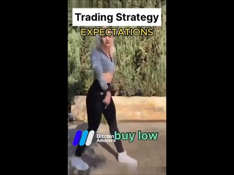Expectation vs Reality of Trading 🤣