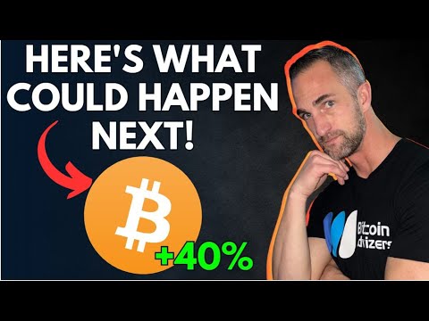 Is Bitcoin Ready for Its Next Big Move? What the Long-Term Chart Reveals!