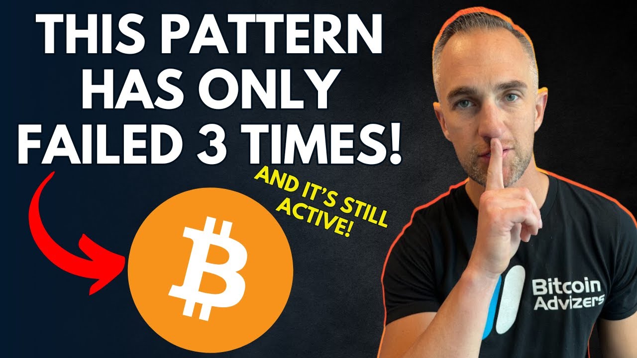 Is This the Most Reliable Bitcoin Signal? 90% Winrate and Still Going Strong!
