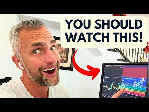 MUST WATCH FOR SHORT TERM TRADER! | BTC,TAO,POPCAT LIQUIDATION MAP