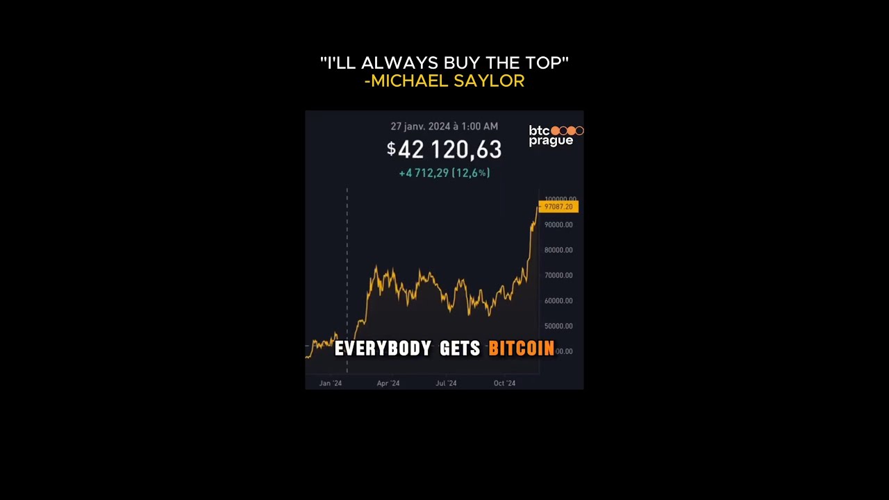Why Michael Saylor Will Forever Be the Ultimate #Bitcoin Chad!