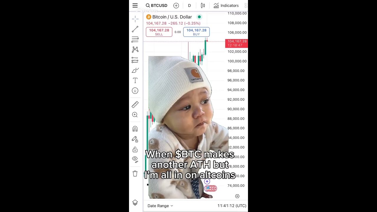 Crypto bros waiting for altcoin season: