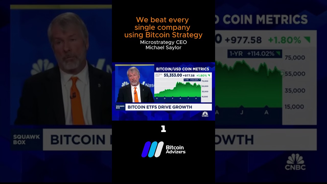 The strategy every company and country will follow👇#BTC