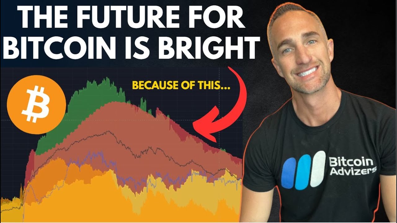 THE REASON WHY YOU SHOULD HOLD BITCOIN AFTER THE FOMC AND CPI!