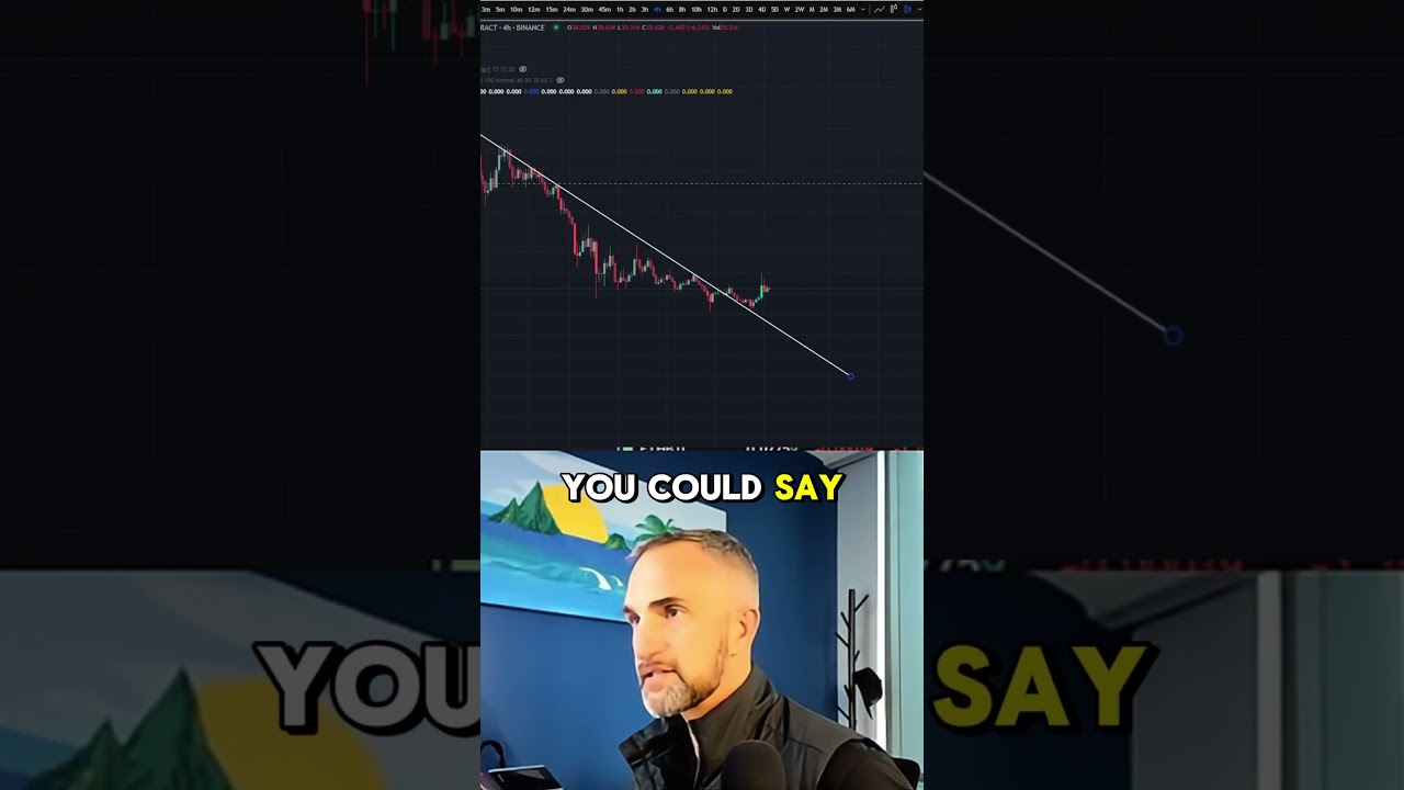 Is the bottom in for $TRUMP coin? 🤔⤵️