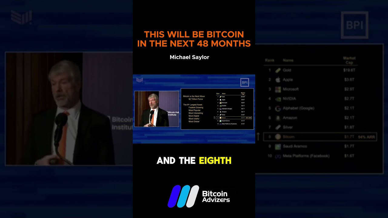 THE LARGEST ASSET IN THE NEXT 48 MONTHS IS…..