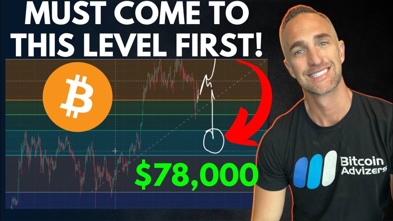 BITCOIN’S BEST BULL MOVE WILL HAPPEN AFTER THIS…