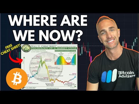 THIS MIGHT BE THE BEST TIME TO BUY BITCOIN….