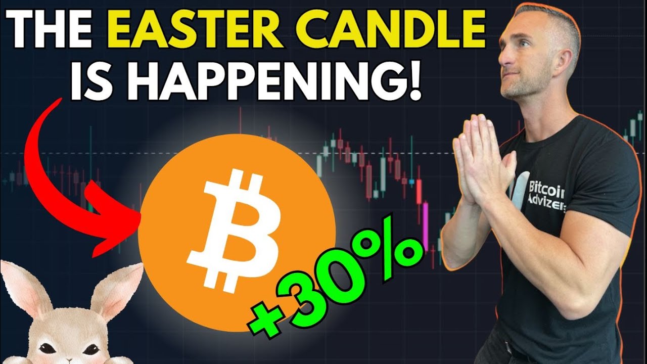 If You Own Bitcoin, WATCH THIS Before Easter!