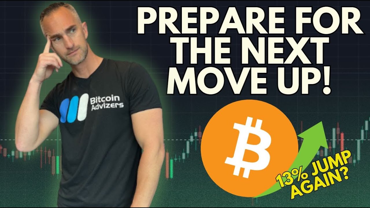 Is Bitcoin About to Jump 13 Percent Again?